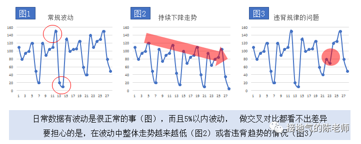 产品经理，产品经理网站